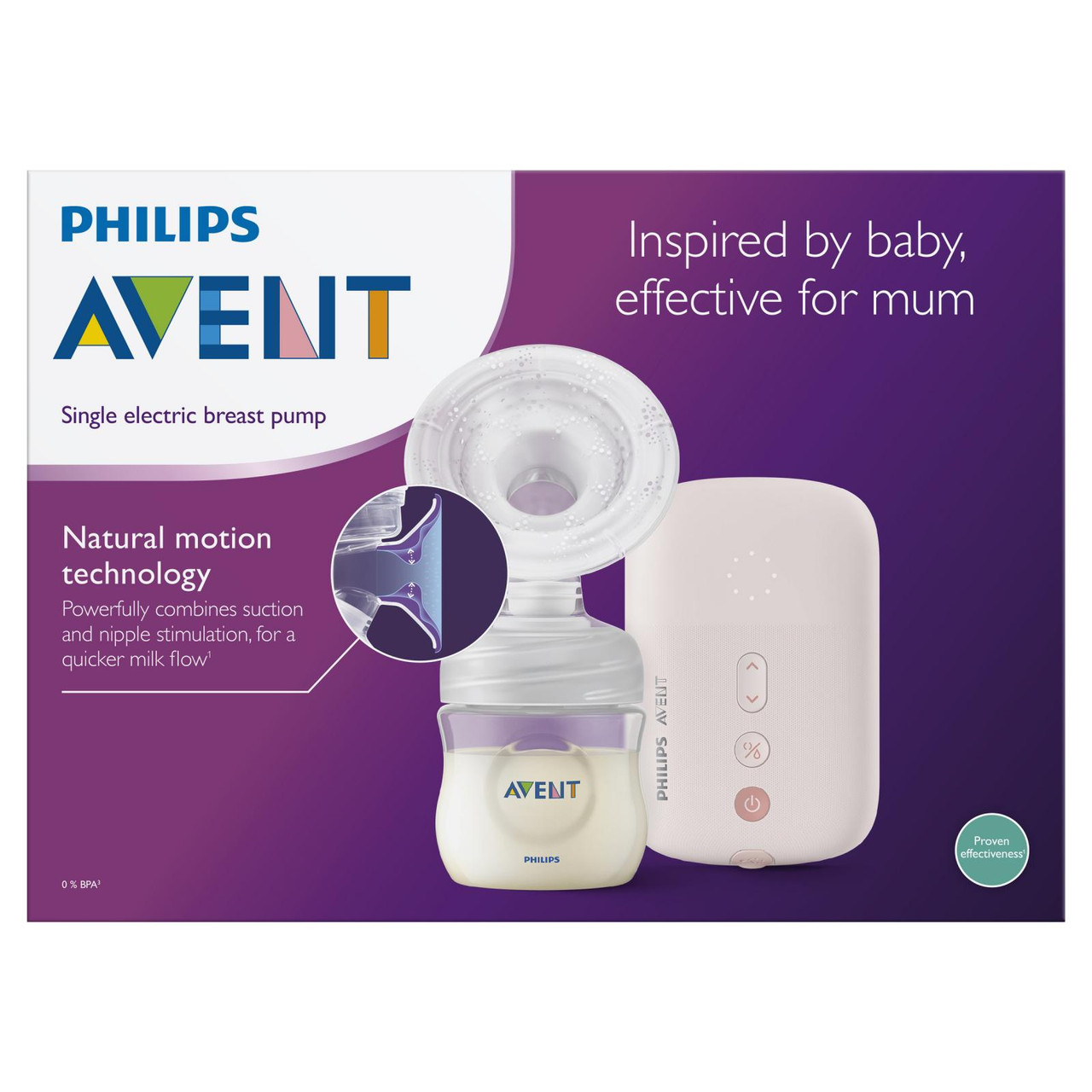 5 New Mums Review the Welcare Nurture Wearable Breast Pump 