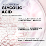 L'Oreal Paris Glycolic Bright Glowing Day Cream SPF15 L'Oreal Paris Glycolic Bright Glowing Day Cream SPF15