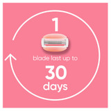 Gillette Venus Comfortglide White Tea Women's Razor, with flexible soap bars, 1 Razor Handle + 2 Blade Refills