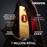 1 Million Royal EDP 100ML