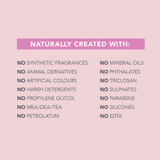 CLEANSING LOTION CLEANSING LOTION