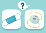Difference between a surgical mask and a N95 respirator