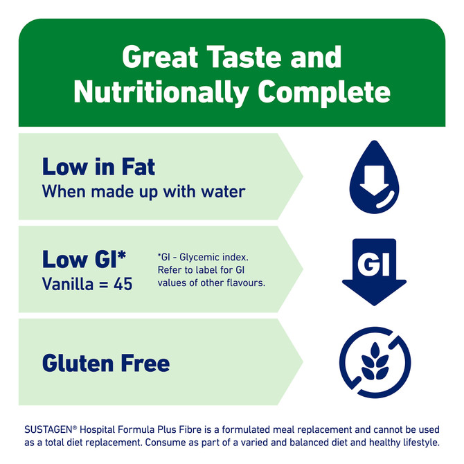 SUSTAGEN® Hospital Formula Plus Fibre Chocolate 840g Powder Nutritional Supplement