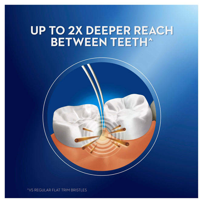 Oral-B Ultrathin Compact Gum Care Sensitive Toothbrush, 1 Pack