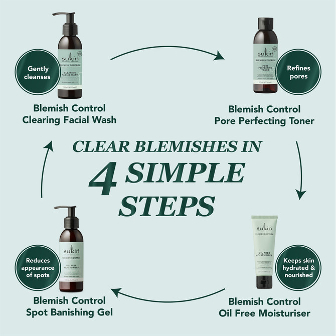 SUKIN BLEMISH CONTROL CLEARING FACIAL WASH 125ML