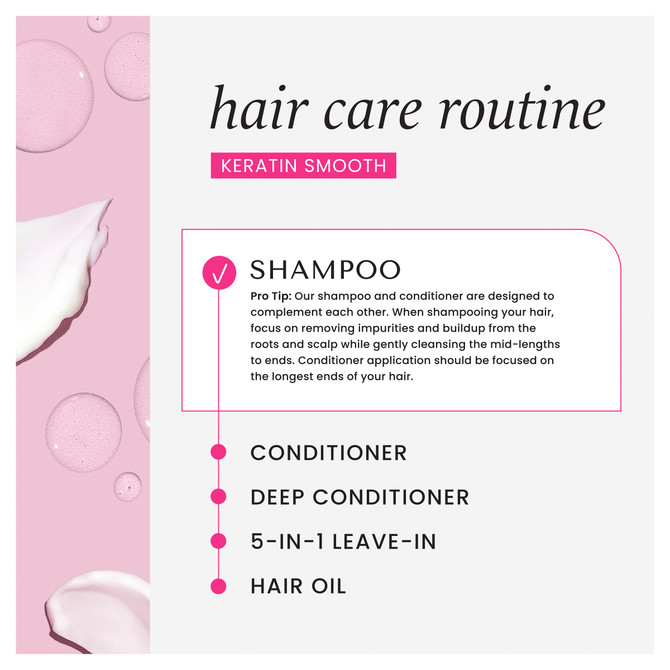 HASK Keratin Smooth Smoothing Shampoo 355 mL