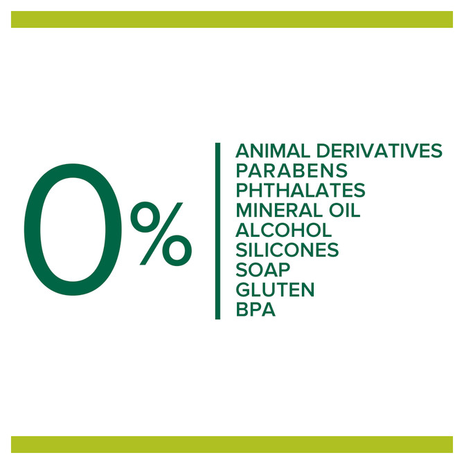 Palmolive Antibacterial Foaming Hand Wash, Lime & Mint, 250mL Pump