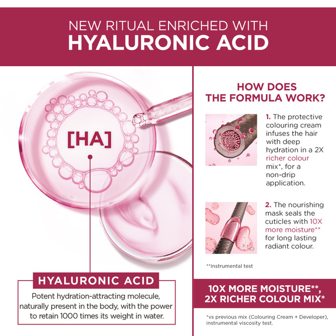 L'Oréal Paris Excellence Crème Permanent Hair Colour - 01 Very Light Natural Blonde