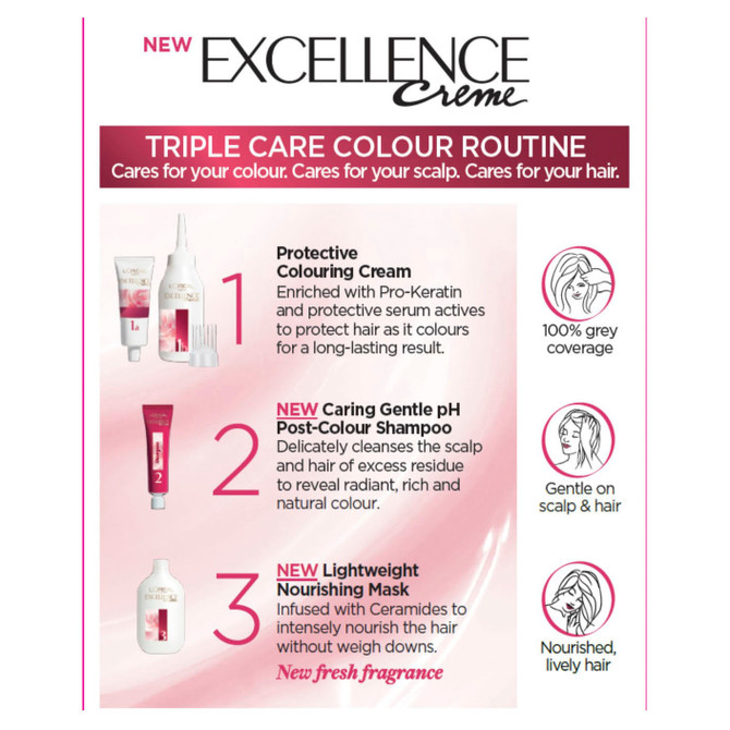 L'Oréal Paris Excellence Creme Hair Colour, 5.3 Golden Brown