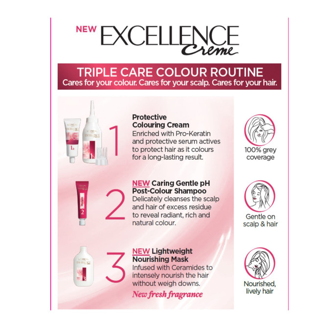 L'Oréal Excellence Crème 5.6 Rich Auburn Hair Colour