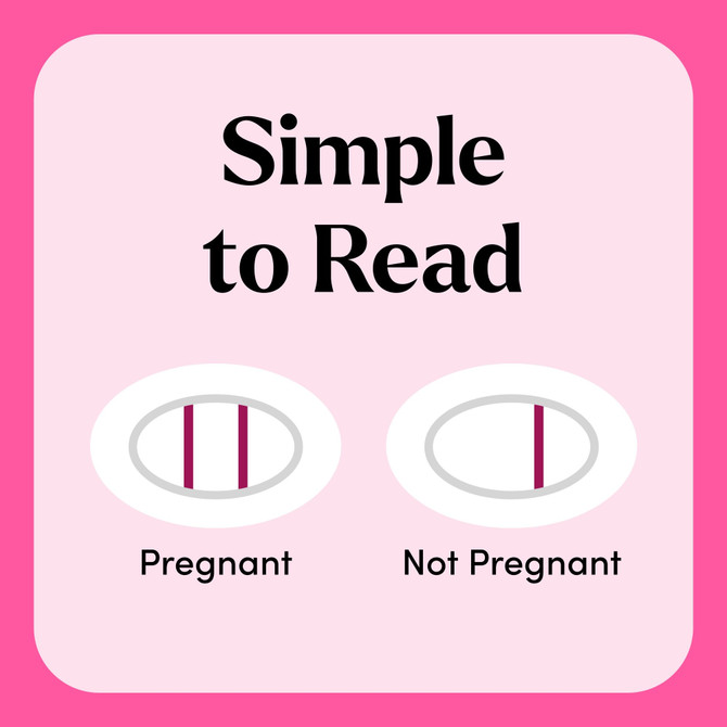 First Response Instream Pregnancy Test 7 Pack Early Results