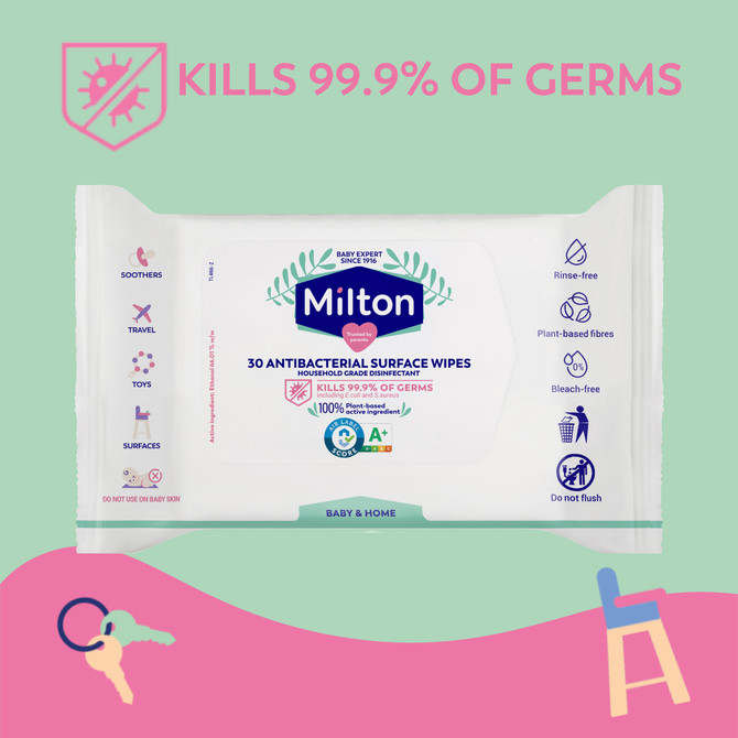 Milton Antibacterial Surface Wipes 30 Pack