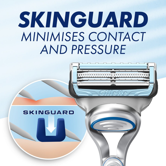 Gillette Skinguard Razor Handle + 2 Cartridges, Shave Care