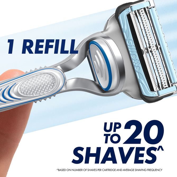 Gillette Skinguard Razor Handle + 2 Cartridges, Shave Care