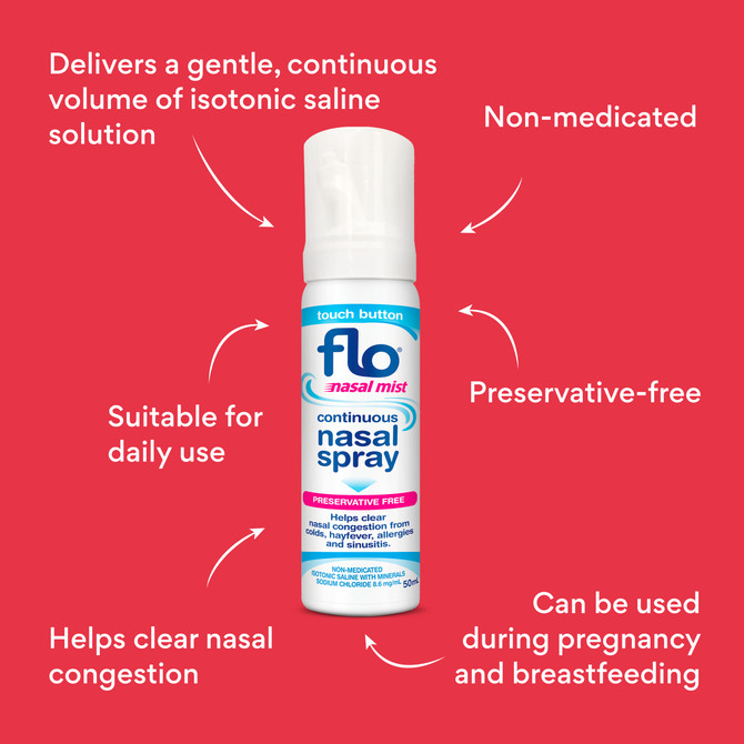 FLO Nasal Mist 50mL