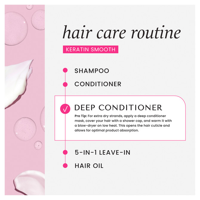 HASK Keratin Smooth Smoothing Deep Conditioner 50g