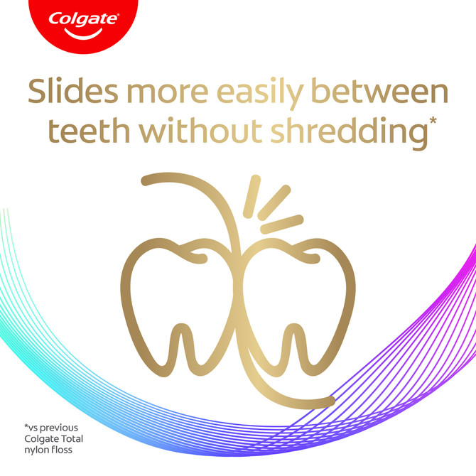 Colgate Total Waxed Dental Floss, 50m, Protects Gums & Helps Prevent Tooth Decay
