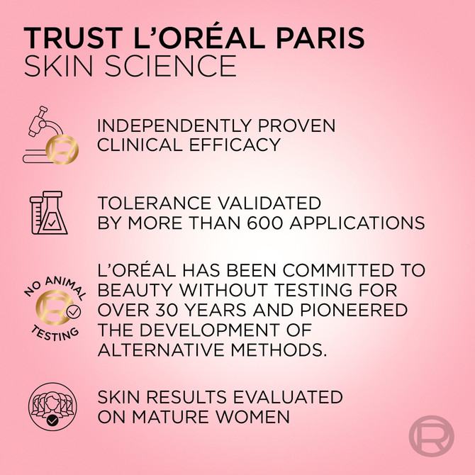 L'Oréal Paris Age Perfect Golden Age Rosy Eye Cream