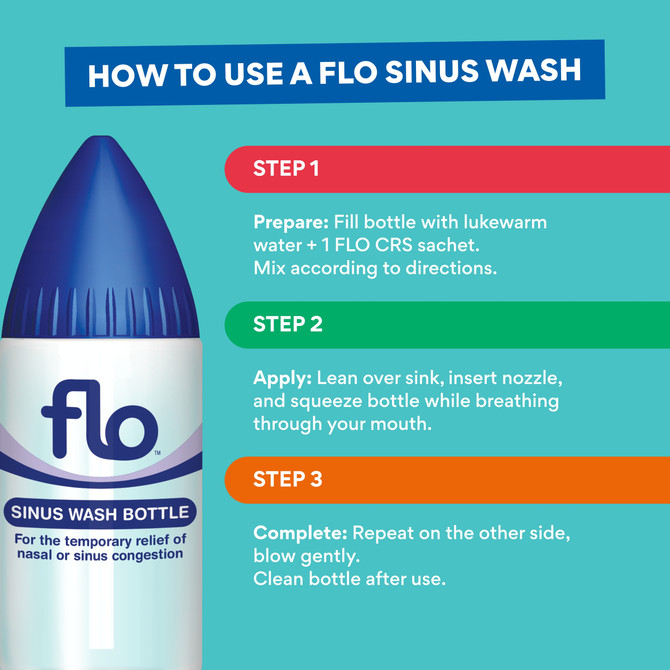 FLO CRS Refill 50 Sachets 
