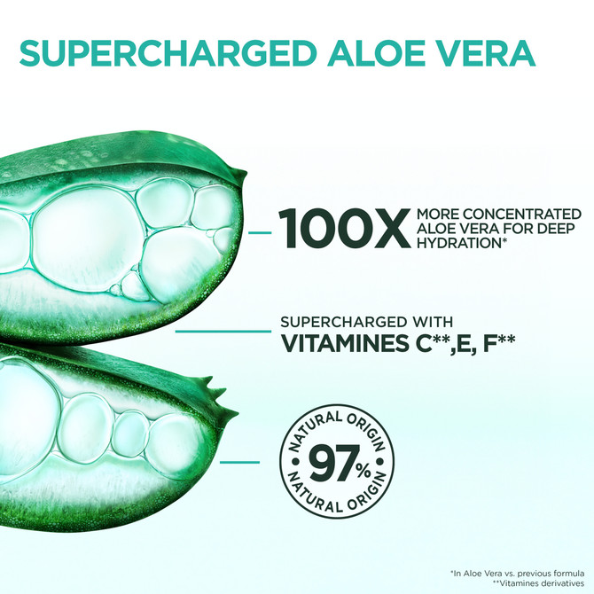 Garnier Fructis Hair Food Hydrating Aloe Vera Multi Use Treatment  for Normal to Dry Hair 390ml