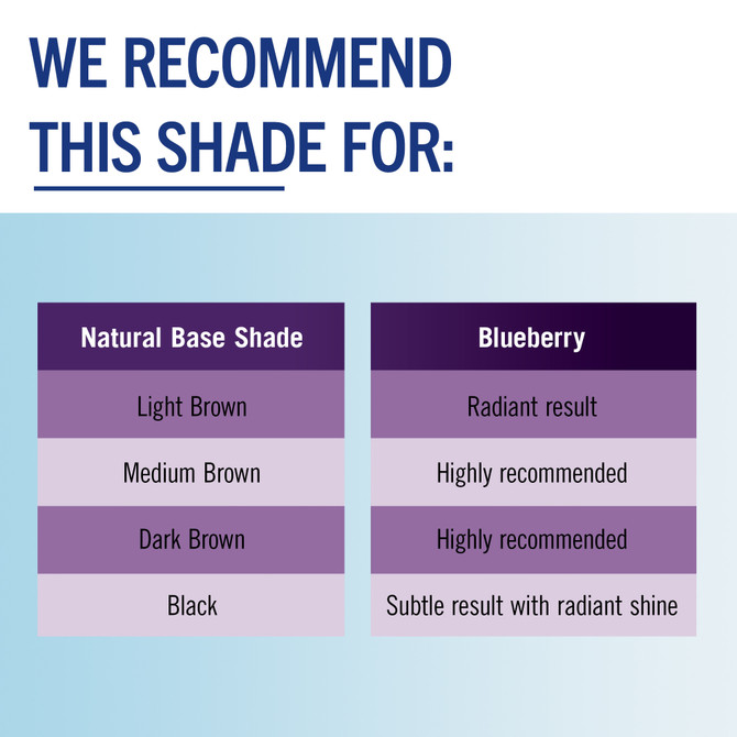 Schwarzkopf Live Colour Purple Hair Dye Blueberry Semi Permanent 75mL