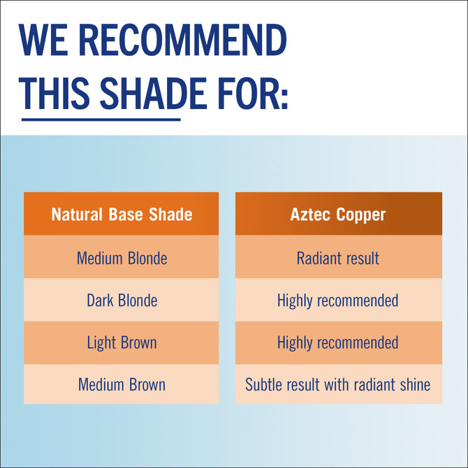 Schwarzkopf Live Colour Red Hair Dye Aztec Copper Semi Permanent 75mL