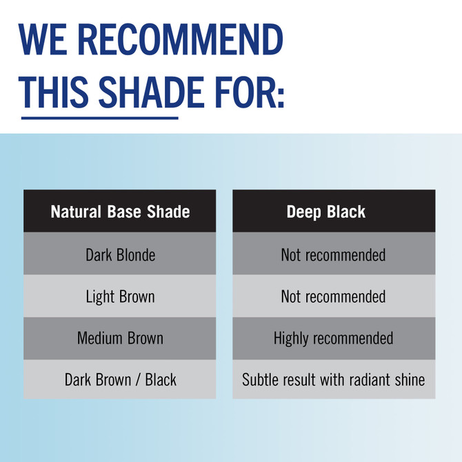 Schwarzkopf Live Colour Black Hair Dye Deep Black Semi Permanent 75mL
