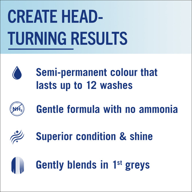 Schwarzkopf Live Colour Black Hair Dye Deep Black Semi Permanent 75mL