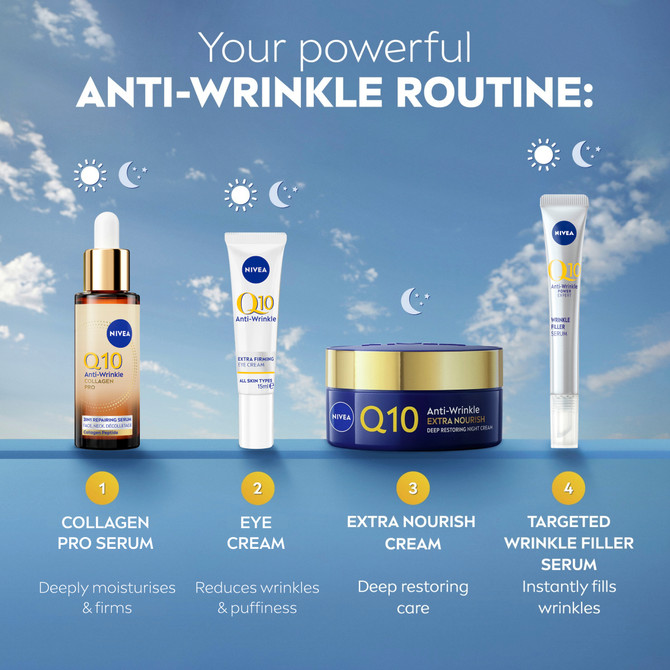 NIVEA Q10 Anti-Wrinkle Extra Nourish Deep Restoring Night Cream 50ml