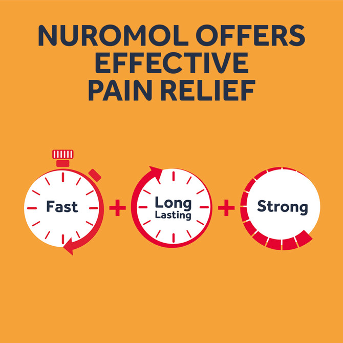Nuromol Strong Pain Relief Liquid Capsules 200mg Ibuprofen/500mg Paracetamol 10 pack
