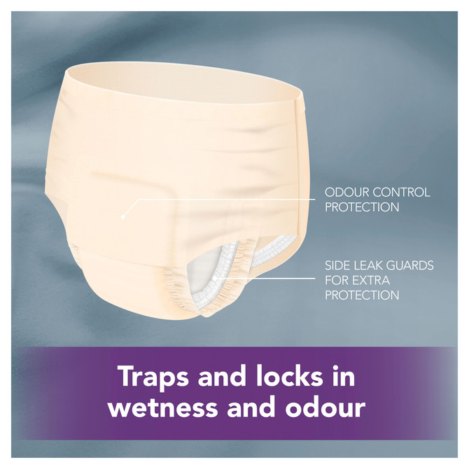 Depend Real Fit Night Defence Incontinence Underwear Women Large 8 Pack