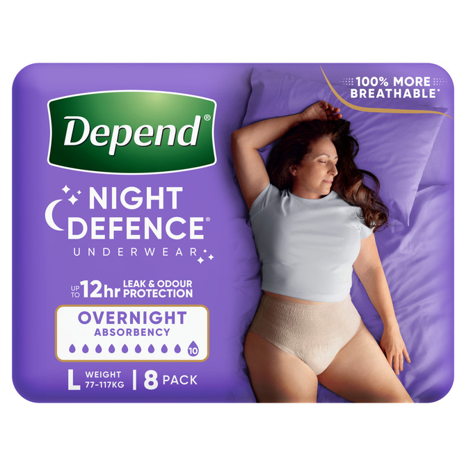 Depend Real Fit Night Defence Incontinence Underwear Women Large 8 Pack