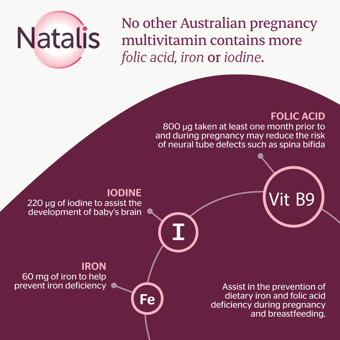 Natalis Pregnancy Support Tablets 30