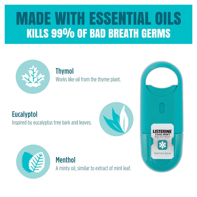 Listerine Pocketmist Oral Care Spray  Cool Mint 7.7mL