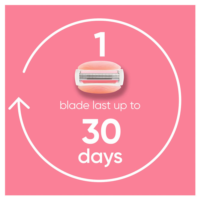 Gillette Venus Comfortglide White Tea Women's Razor, with flexible soap bars, 1 Razor Handle + 2 Blade Refills