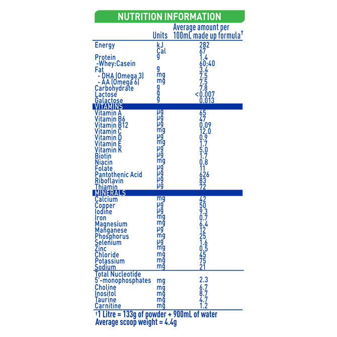 Nestle NAN EXPERTpro Lactose Intolerance Baby Formula From 0-12 Months 400g