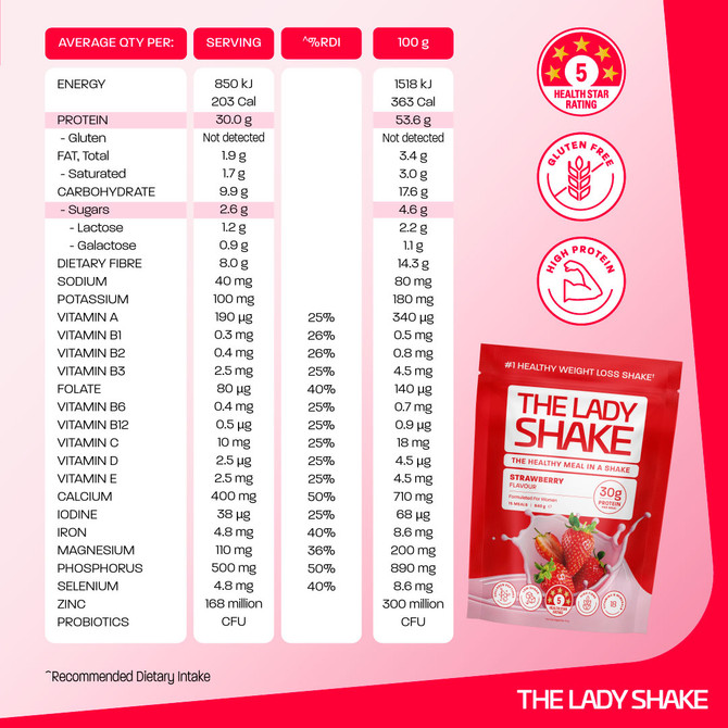 The Lady Shake Meal Replacement Strawberry 840g