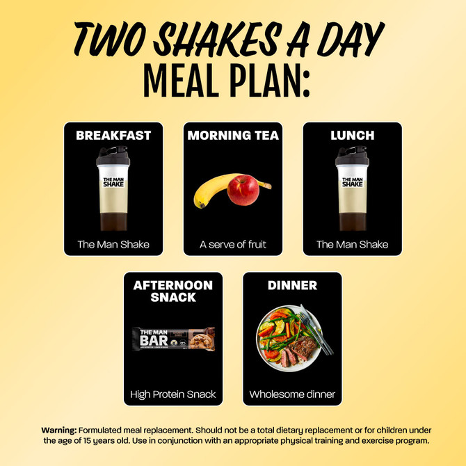 The Man Shake Meal Replacement Banana 840g