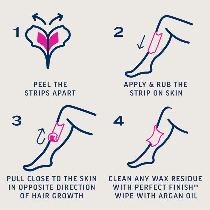 Veet Expert Legs & Body Wax Strips for Normal Skin 40s