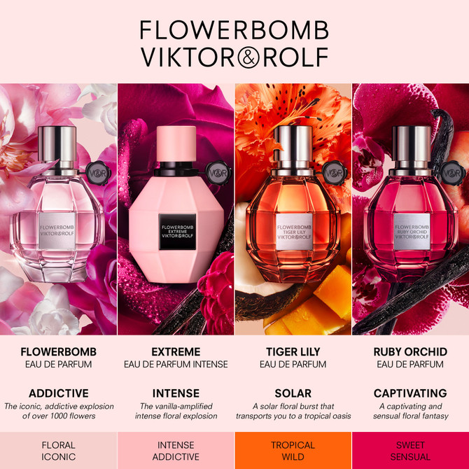 Flowerbomb EDP Spray 100ml