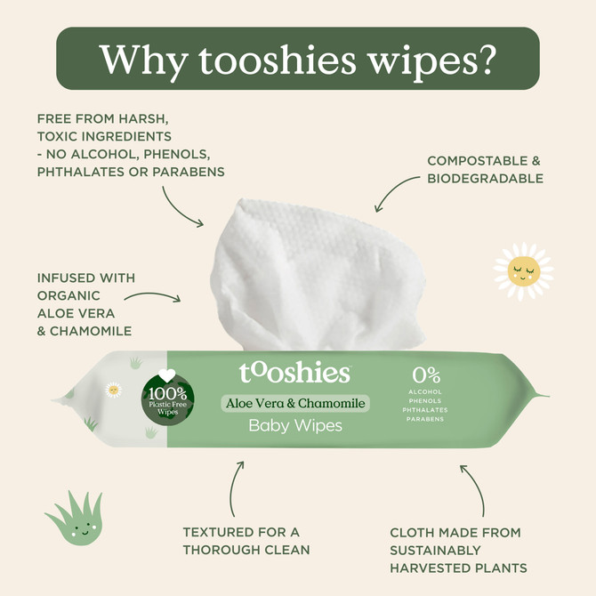 tooshies Eco Wipes Aloe Vera & Chamomile Baby Wipes 70pk