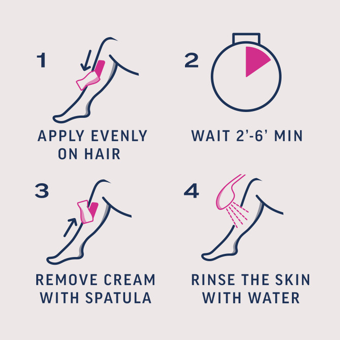 Veet Expert Legs and Body & Full Bikini Hair Removal Cream 100mL