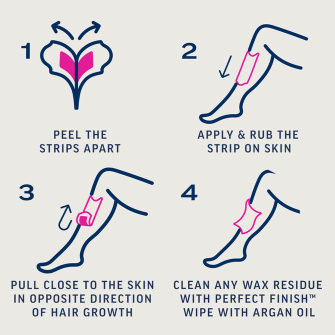 Veet Expert Legs and Body Wax Strips for Normal Skin 20s