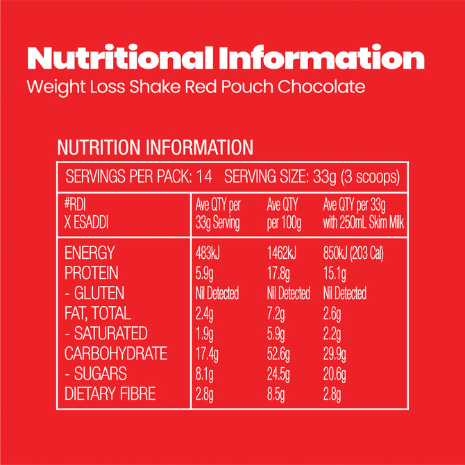 FatBlaster Weight Loss Shake Chocolate 465g