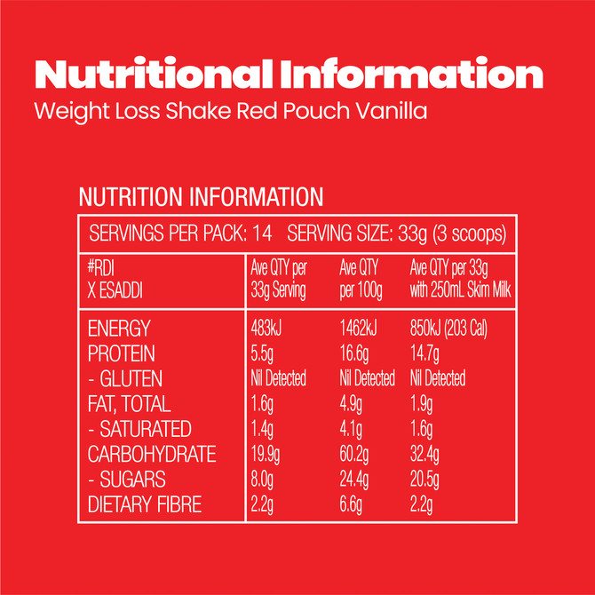 FatBlaster Weight Loss Shake Vanilla Flavour 465g