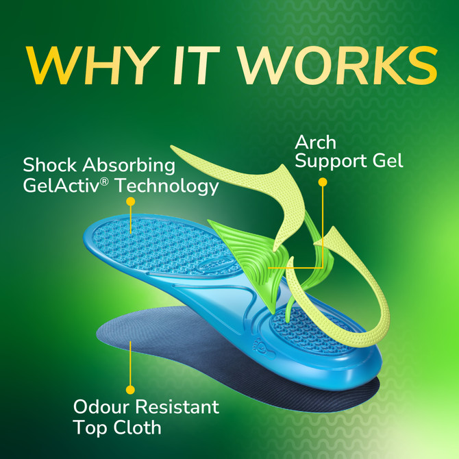 Dr.Scholl's GelActiv® Sport Women's Insole 