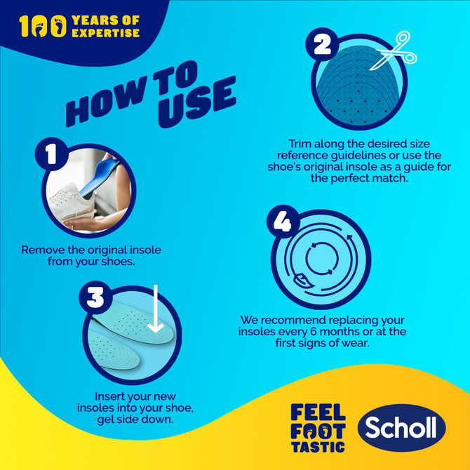 Dr.Scholl's GelActiv® Work Men's Insole