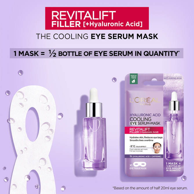 L'Oreal Paris Revitalift Filler Hyaluronic Acid and Caffeine Plumping and Brightening Eye Sheet Mask