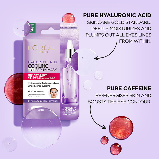 L'Oreal Paris Revitalift Filler Hyaluronic Acid and Caffeine Plumping and Brightening Eye Sheet Mask