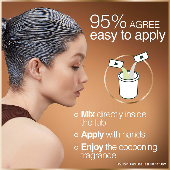 Garnier GOOD Permanent Hair Color 3.0 Dark Chocolate Brown